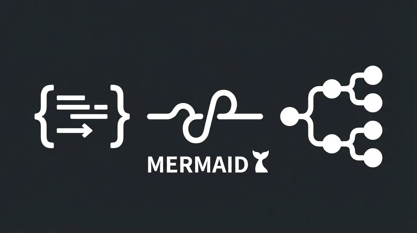 mermaid conversion